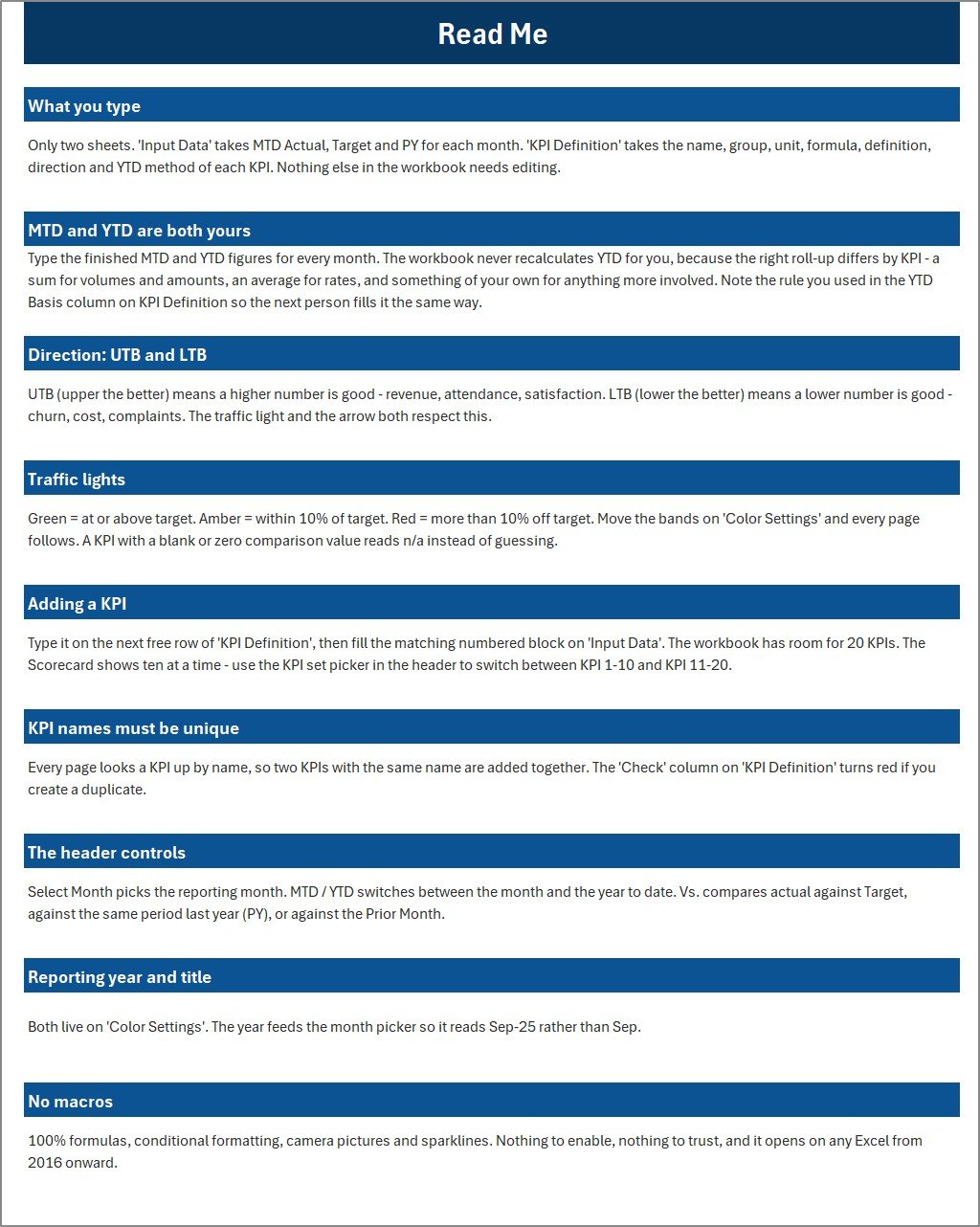 Read Me sheet explaining workbook logic