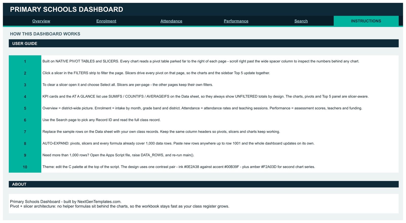 Instructions page - ten-step user guide built into the file