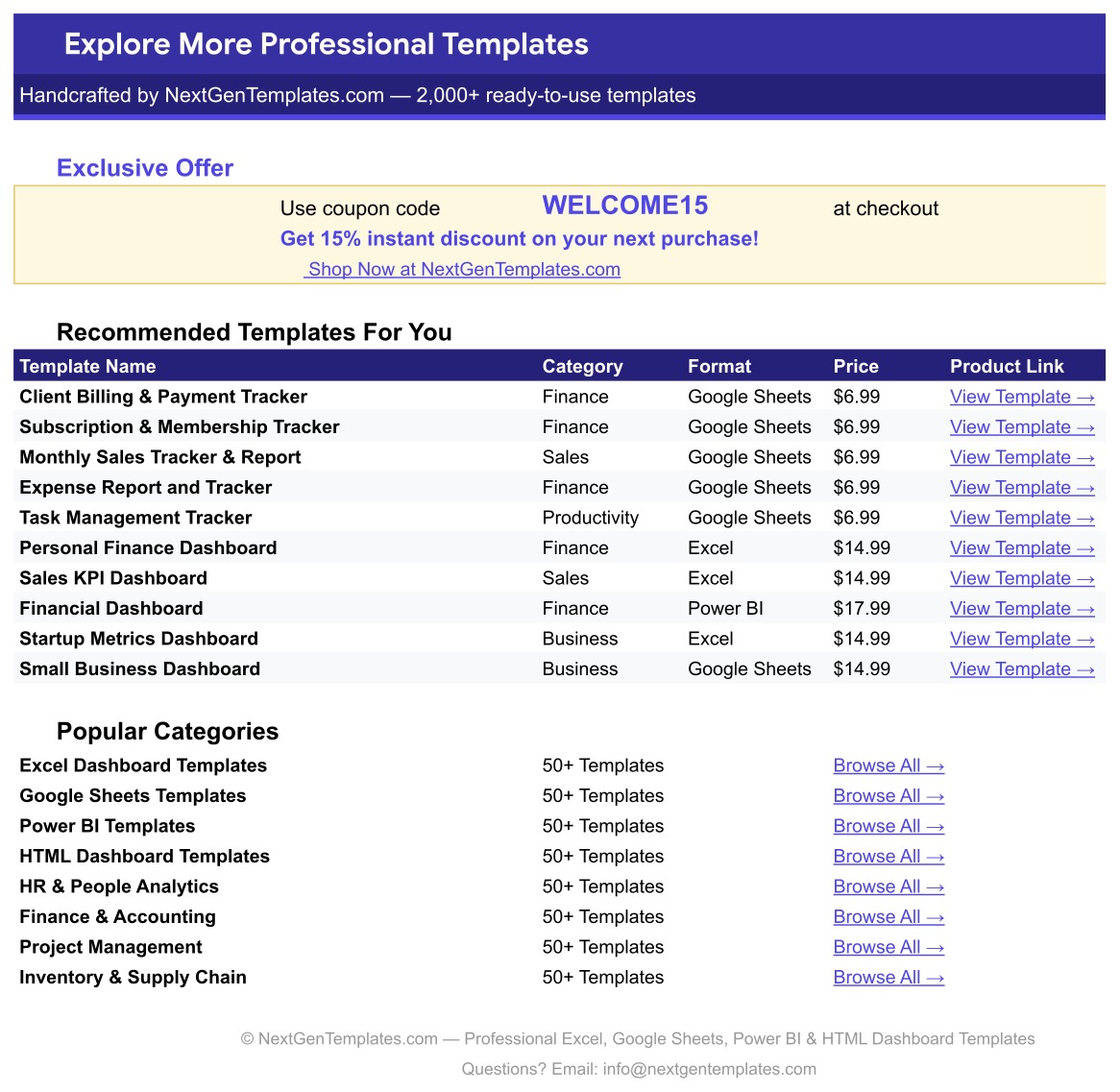 SaaS MRR & Churn Tracker - Explore More Templates tab