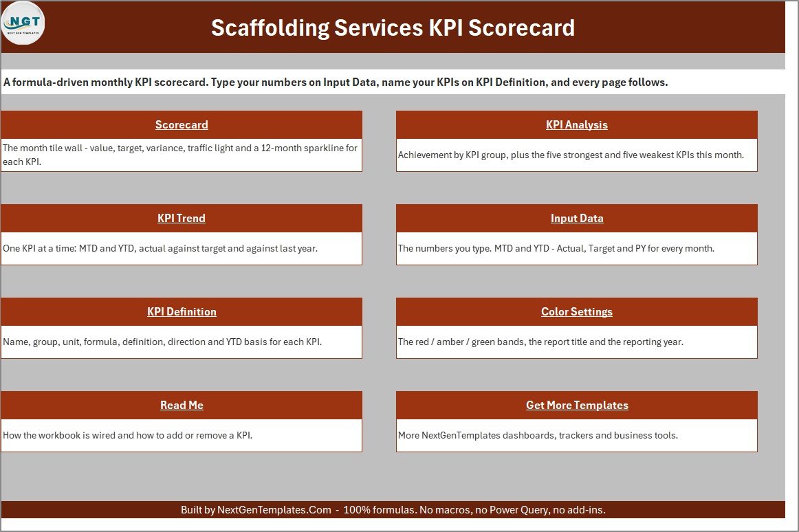 Scaffolding Services KPI Scorecard in Excel home sheet