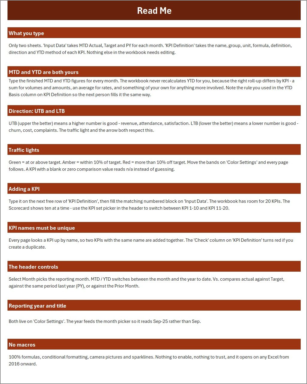 Scaffolding Services KPI Scorecard in Excel - Image 9
