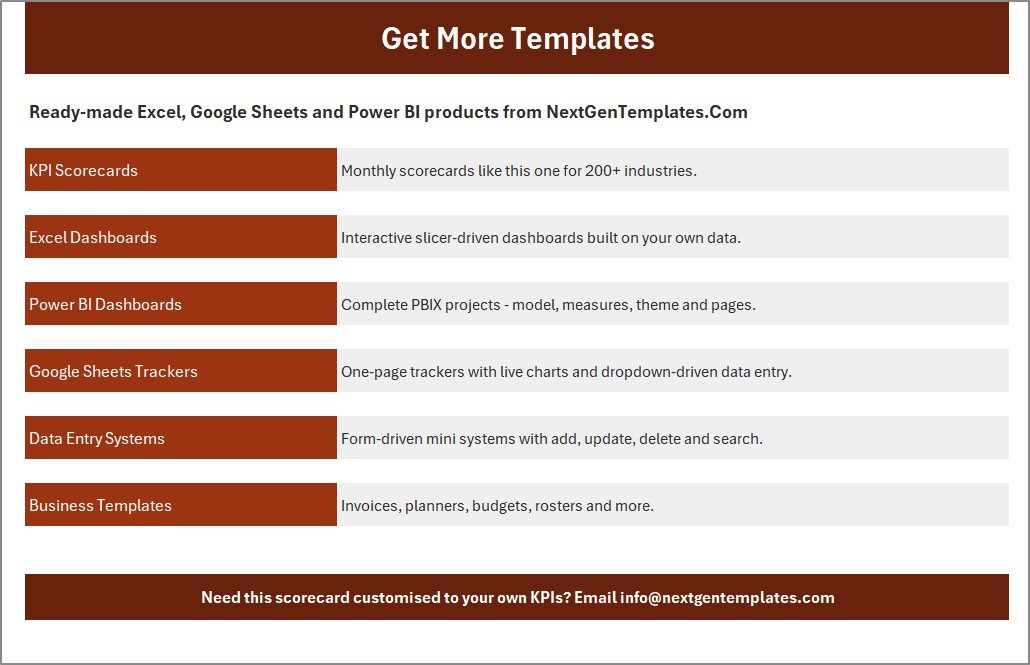 Scaffolding Services KPI Scorecard in Excel - Image 10