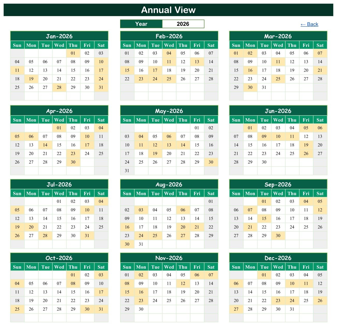 Scholarship deadline planner - Annual View in Google Sheets