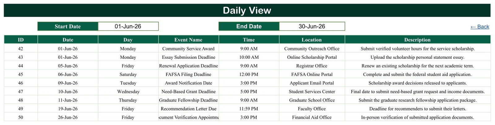 Scholarship deadline calendar - Daily View by date range