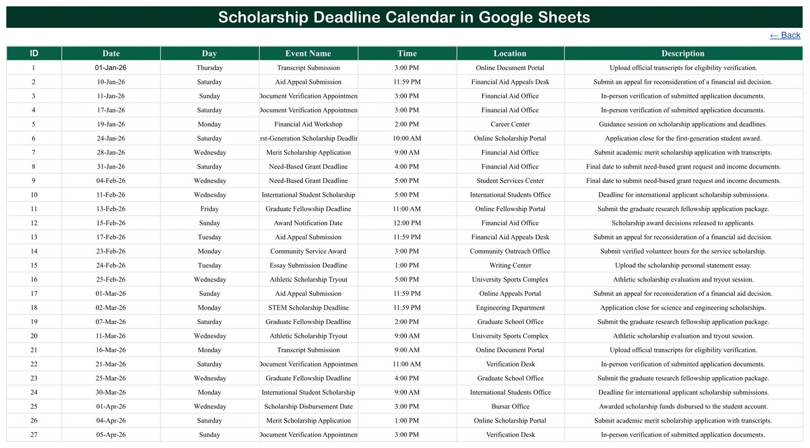 Scholarship deadline calendar - Events list