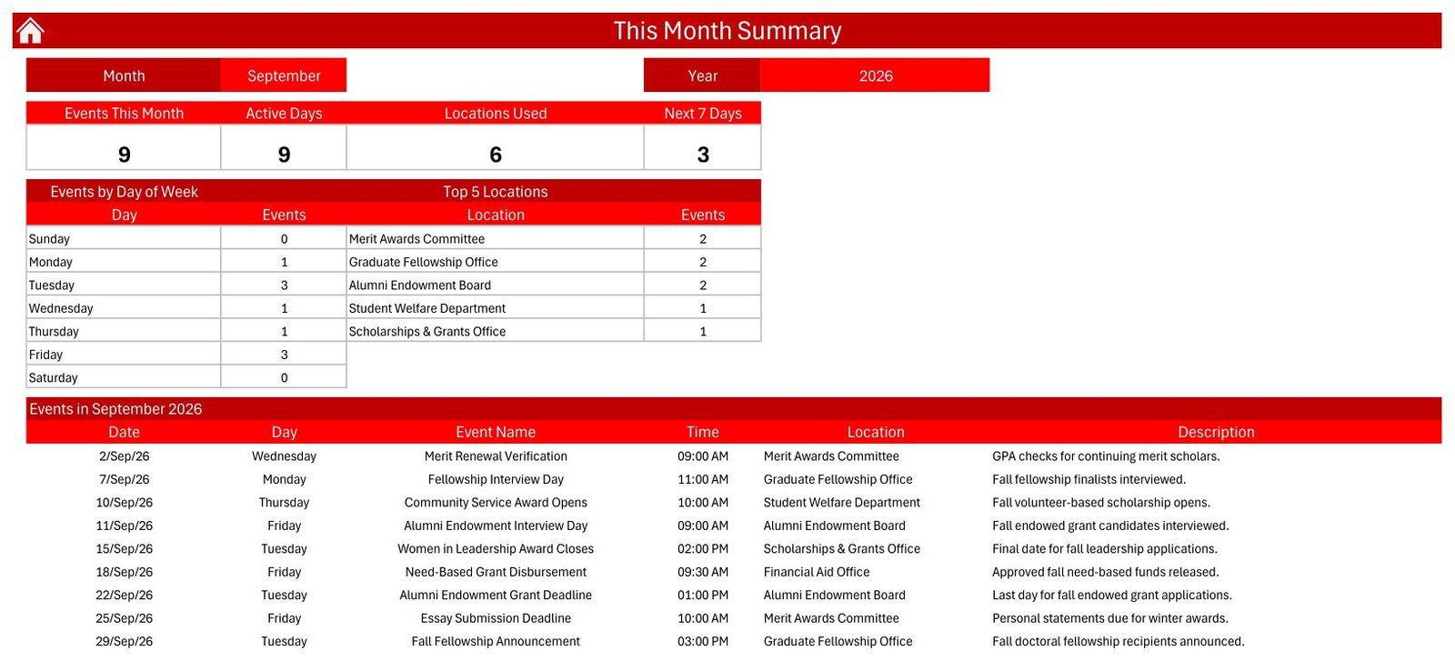 Scholarship Deadline Calendar in Excel this month summary