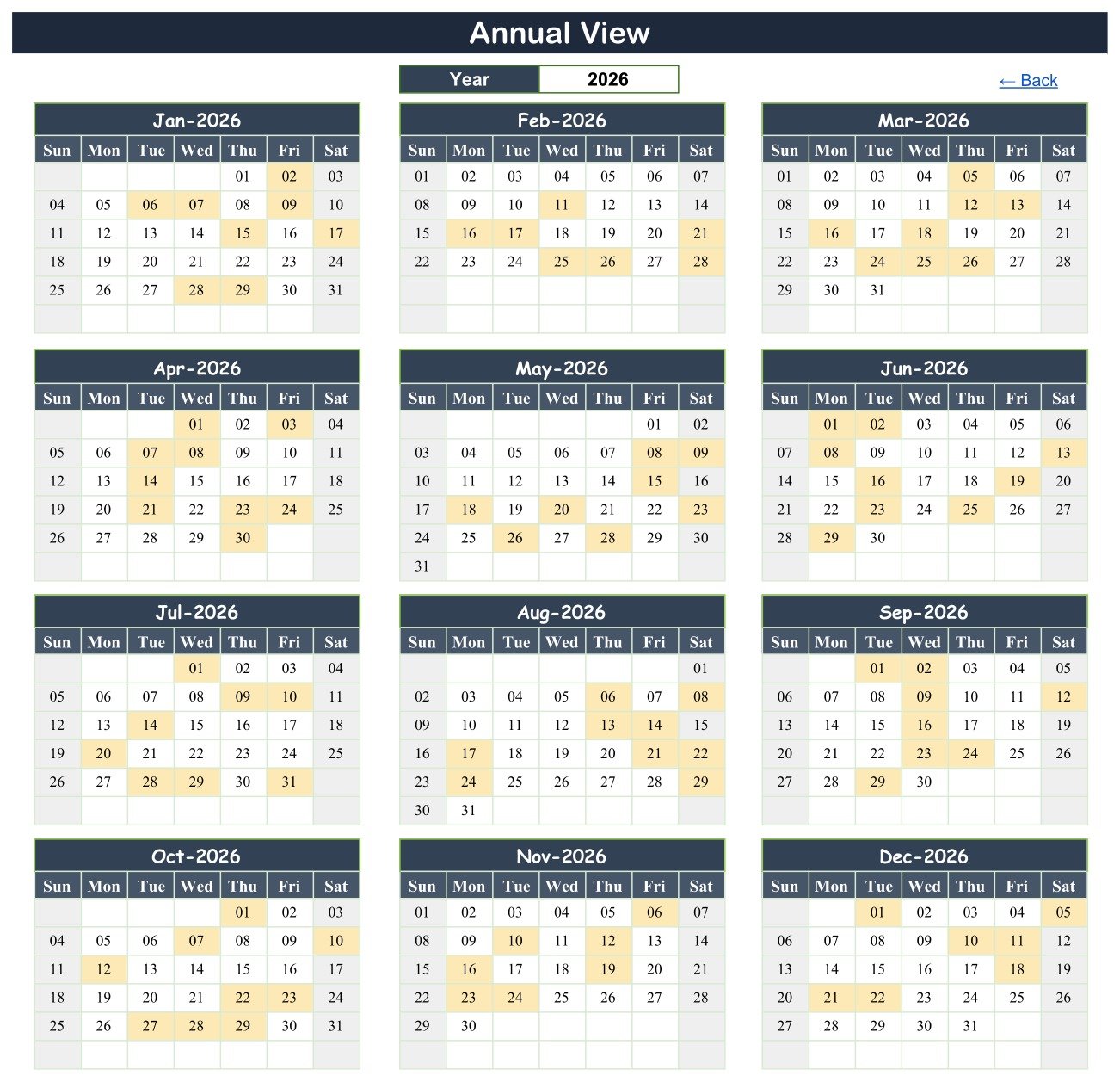 Annual View - twelve 2026 month grids with fee dates shaded