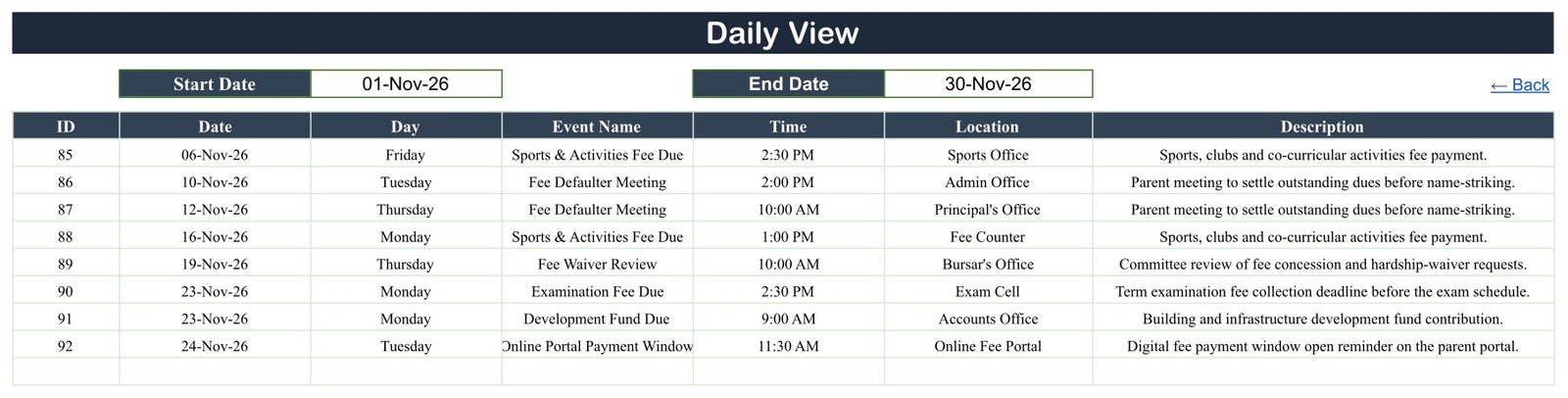 Daily View - date range filter over the fee event table