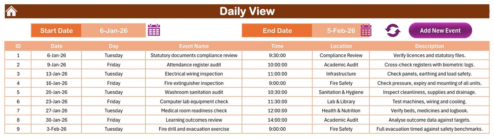 Daily view of school inspections filtered by start and end date