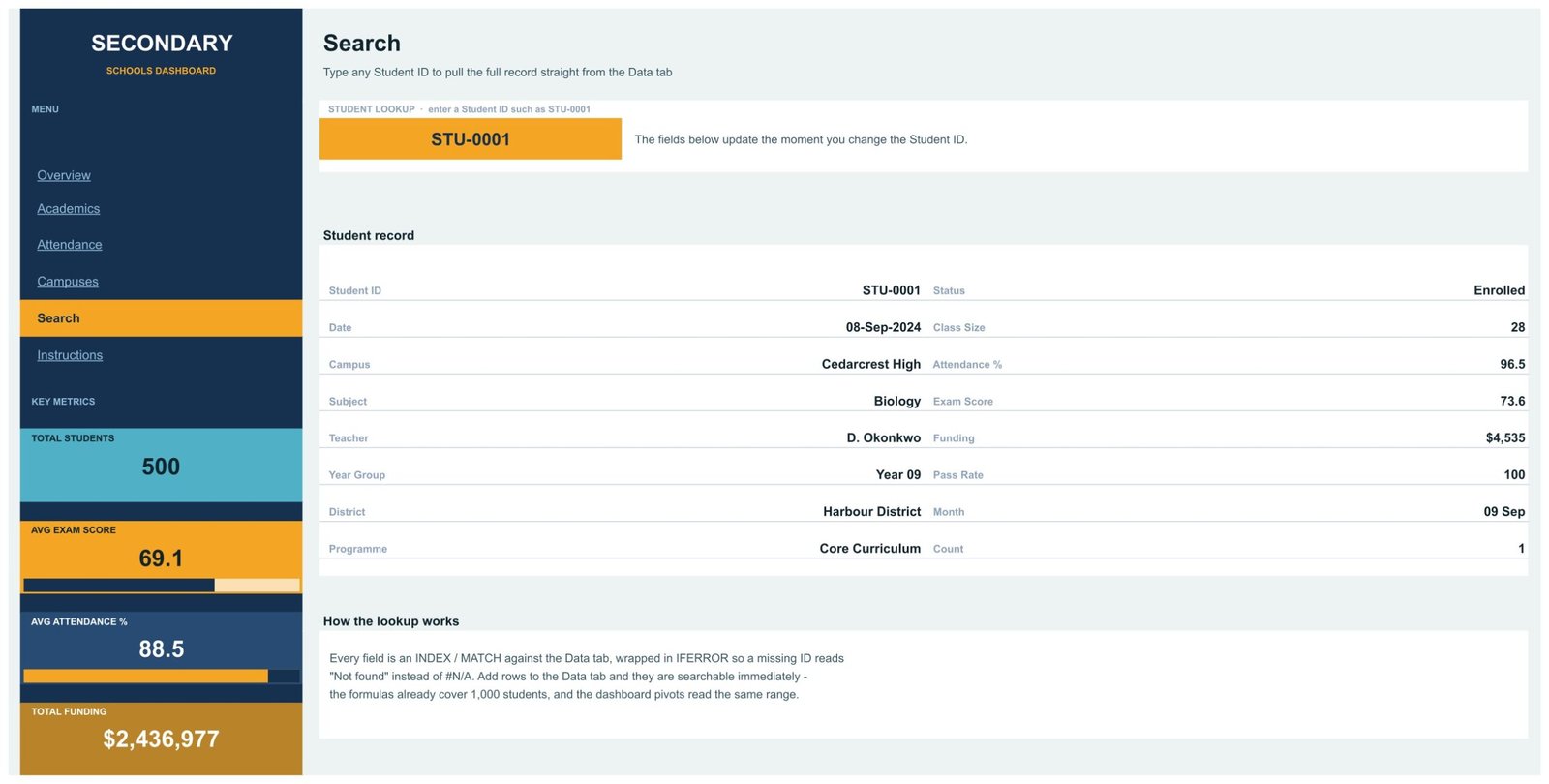 Search page looking up a single coded Student ID and returning all sixteen fields