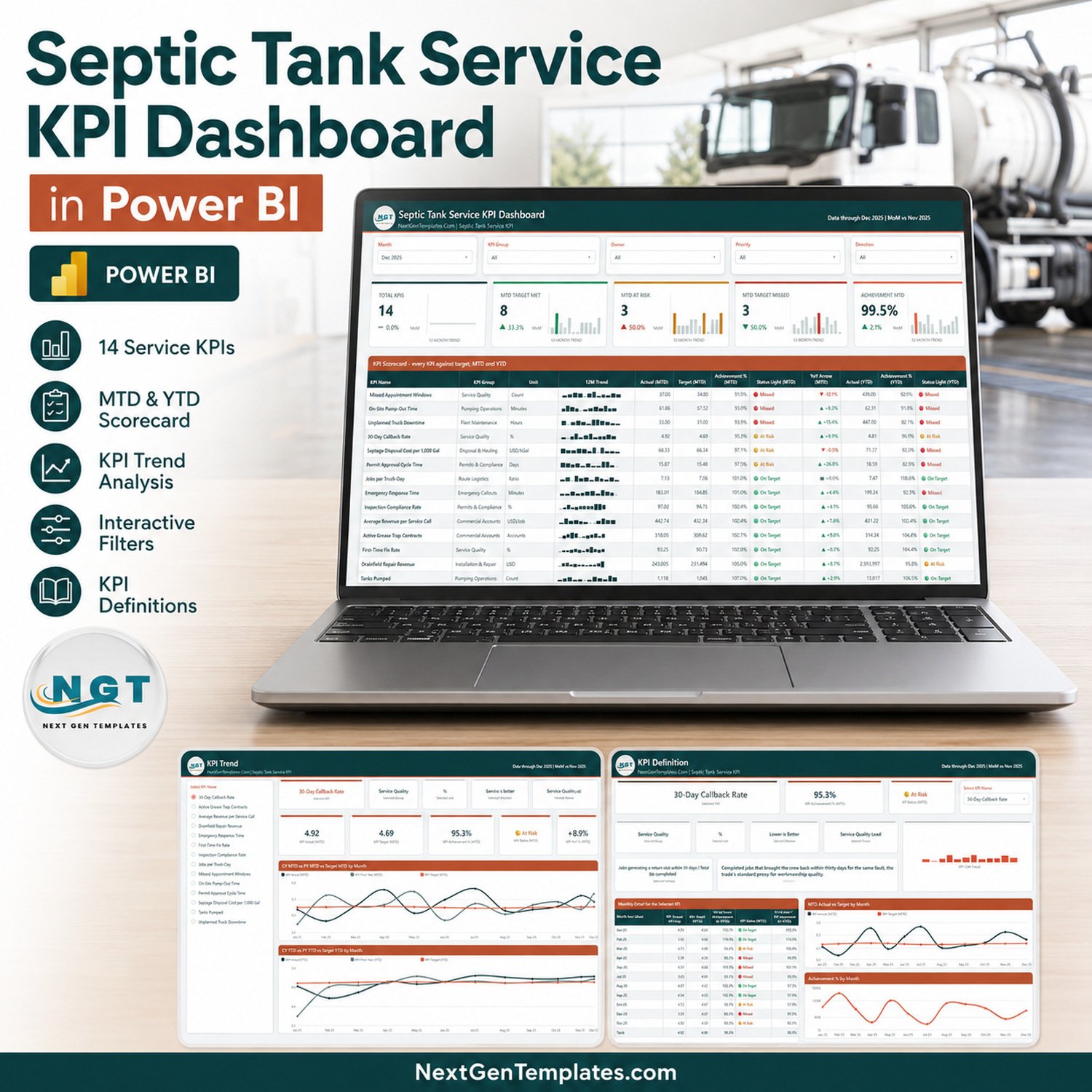 Septic Tank Service KPI Dashboard in Power BI - product cover showing the KPI Scorecard, KPI Trend and KPI Definition pages