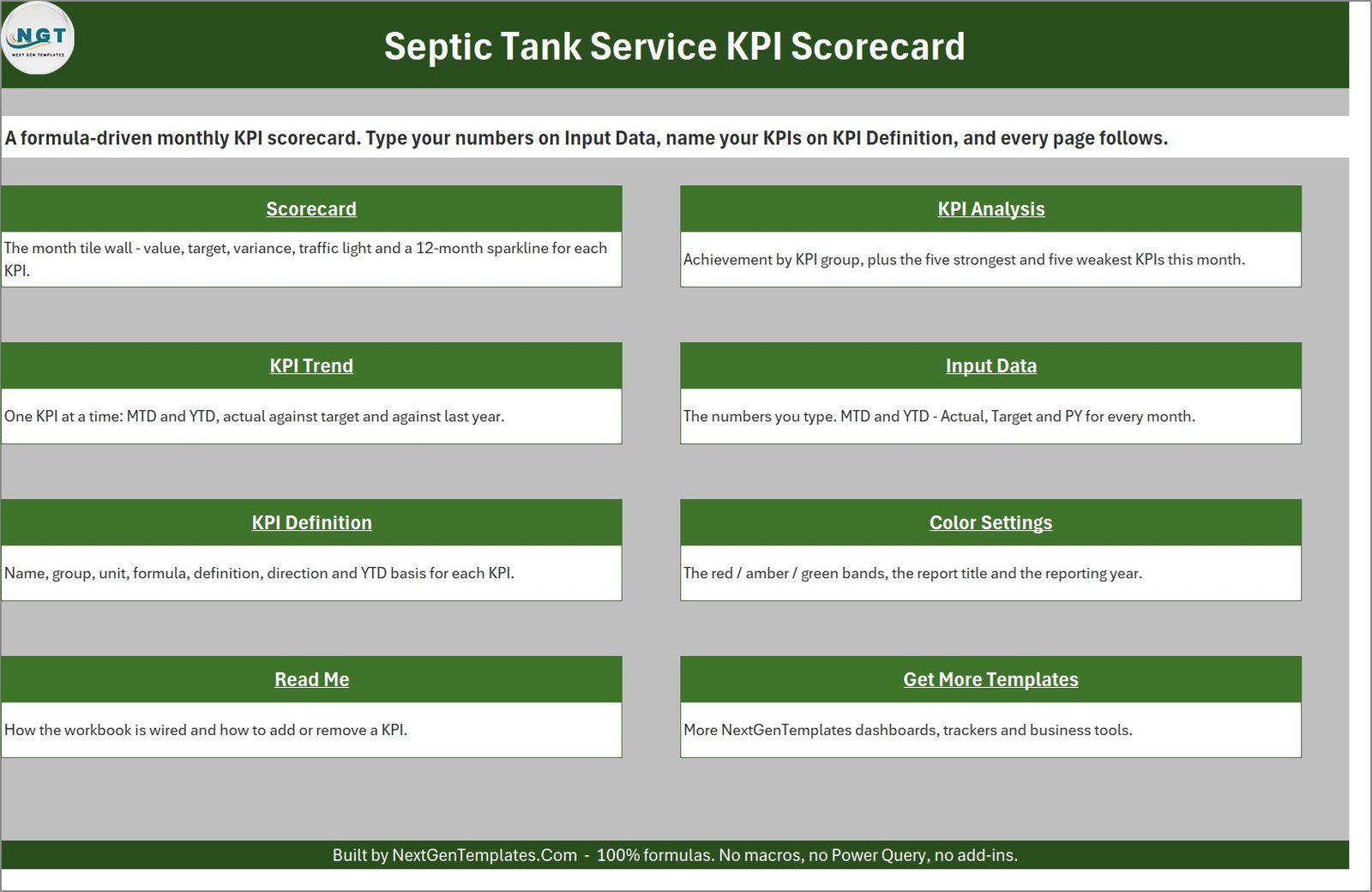 Septic Tank Service KPI Scorecard in Excel - Home navigation page listing all eight sheets