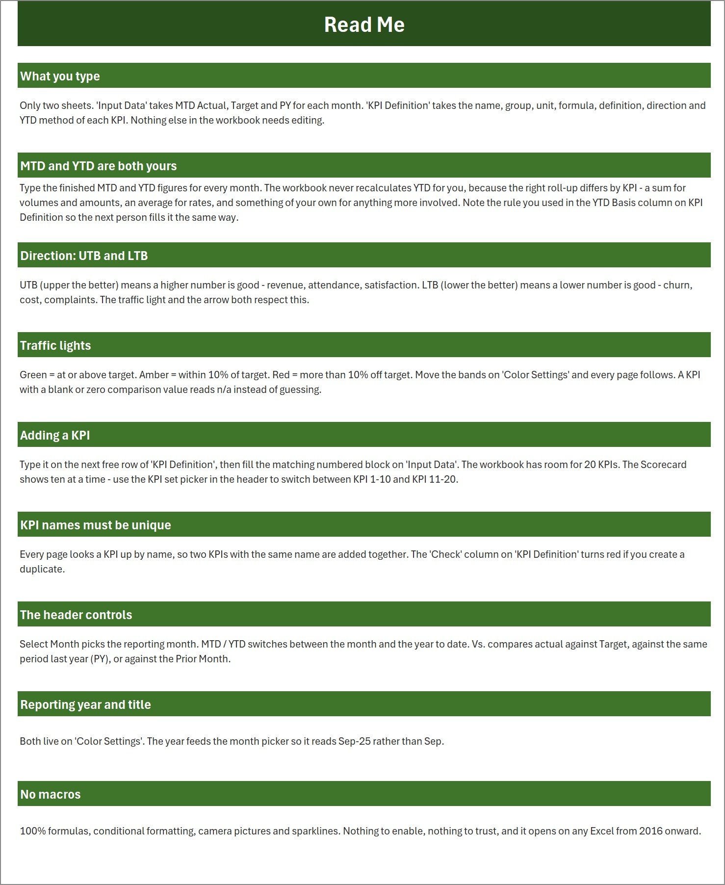 Septic Tank Service KPI Scorecard in Excel - Read Me sheet explaining how the workbook is wired