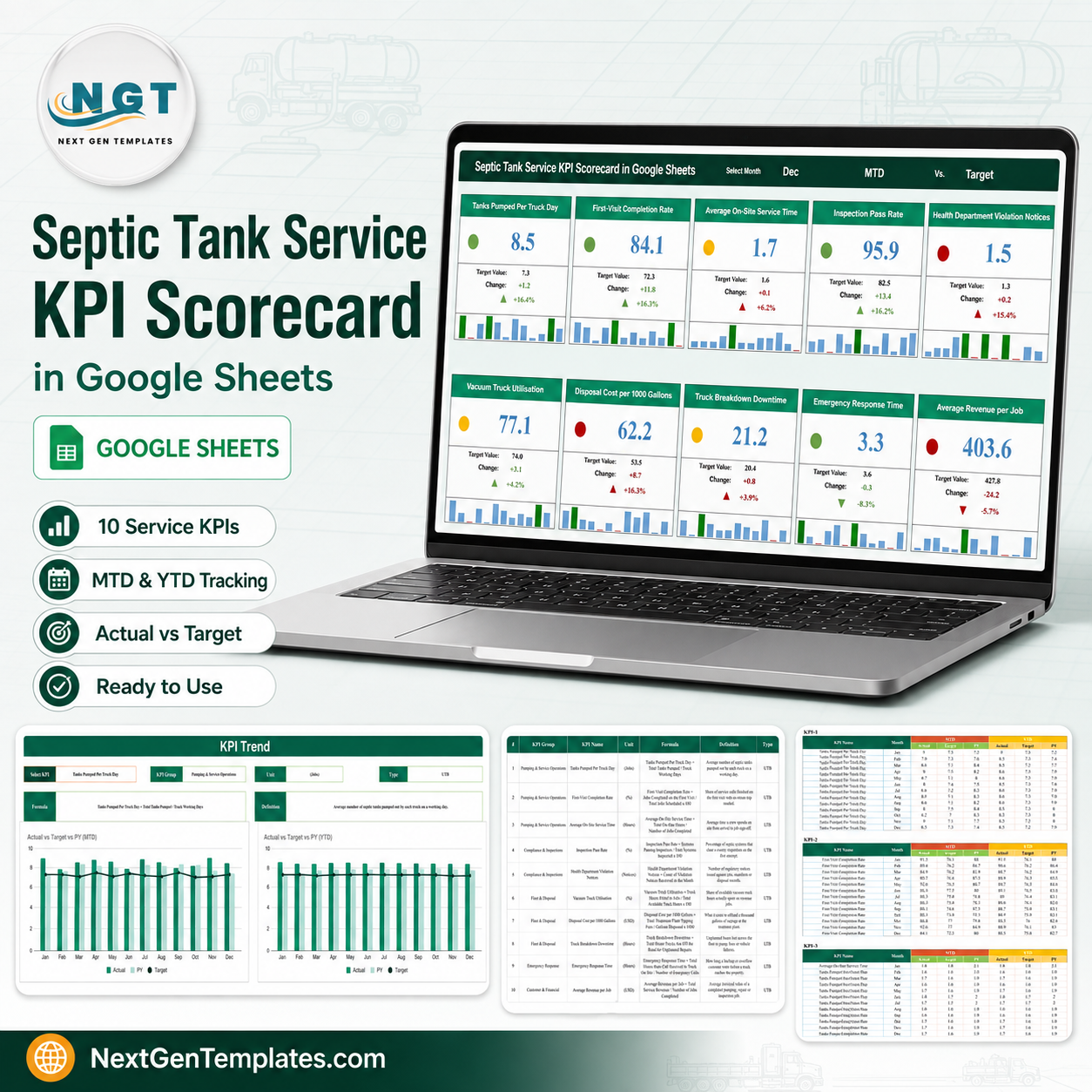 Septic Tank Service KPI Scorecard in Google Sheets product image