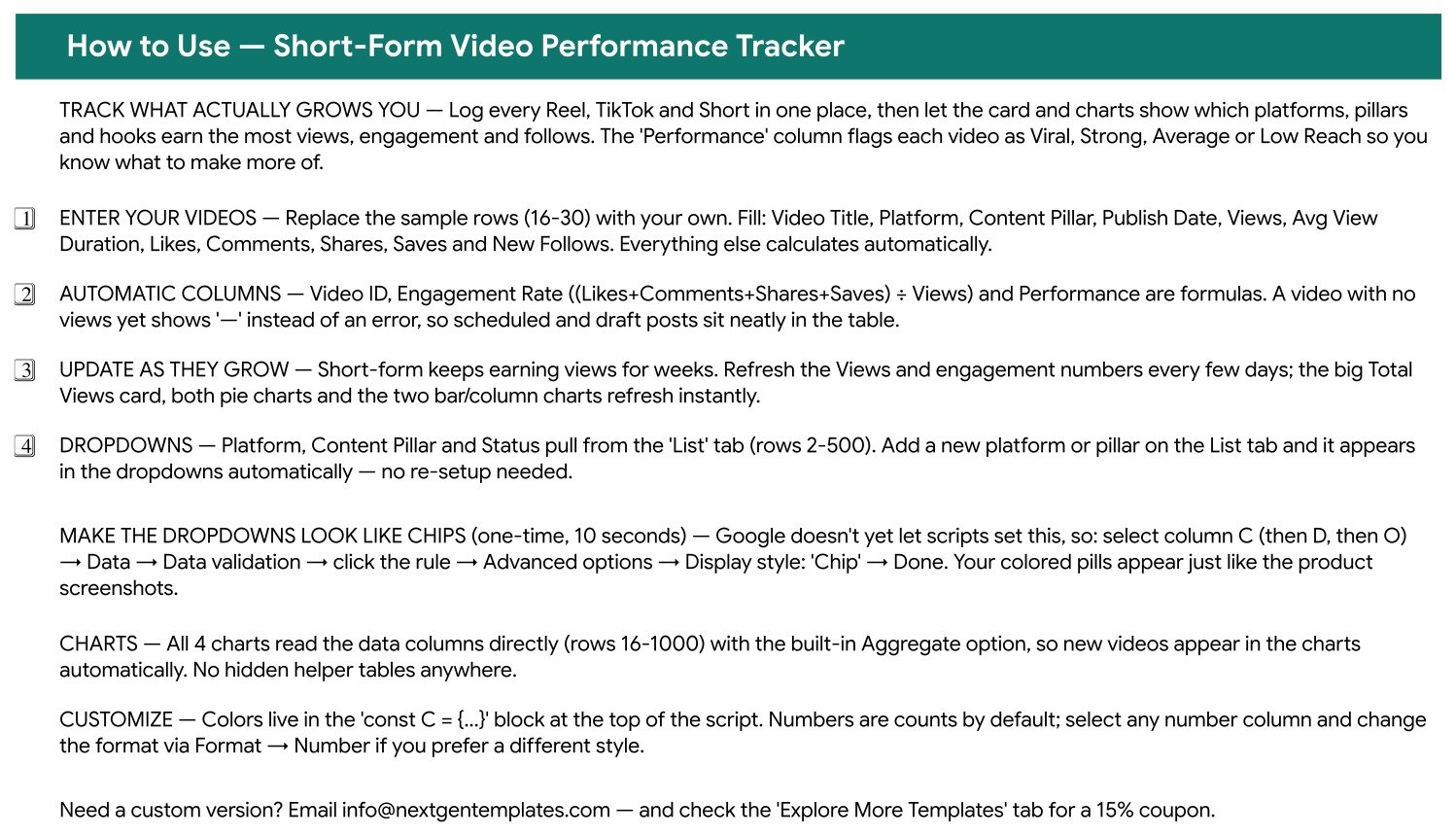 How to Use instructions for the short-form video tracker