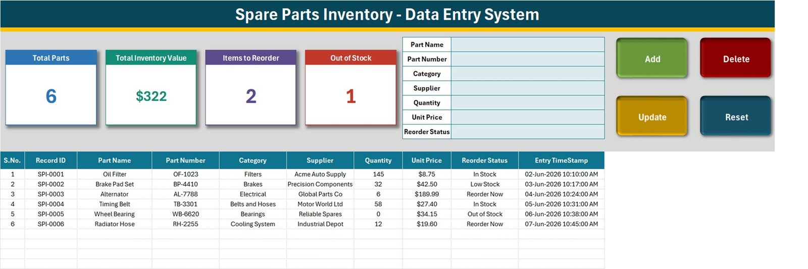 Spare parts stock register in Excel - Data Entry sheet