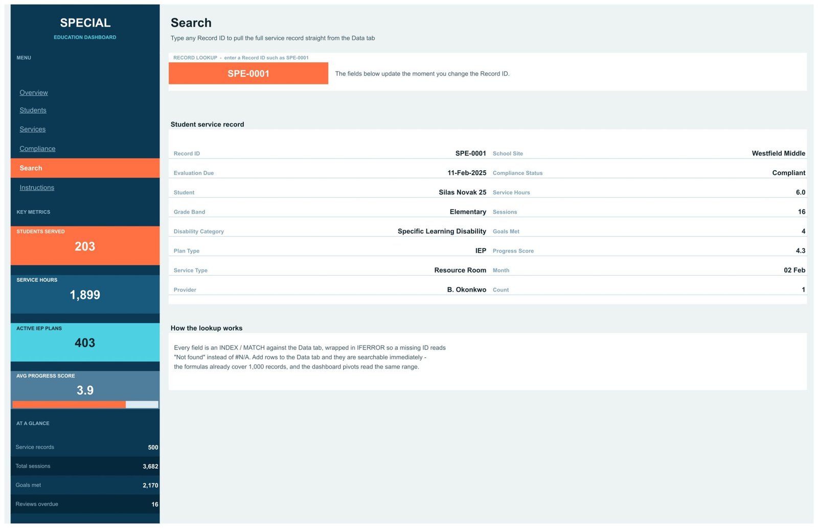 Special Education Dashboard in Google Sheets Search page