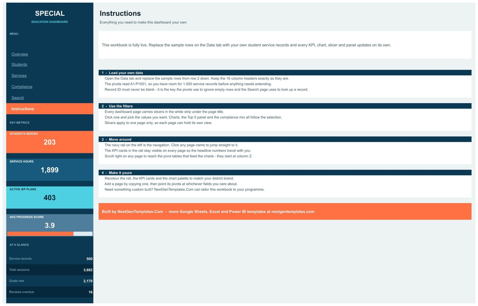 Special Education Dashboard in Google Sheets Instructions page