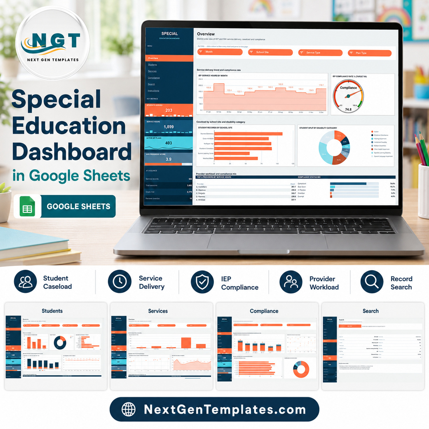 Special Education Dashboard in Google Sheets