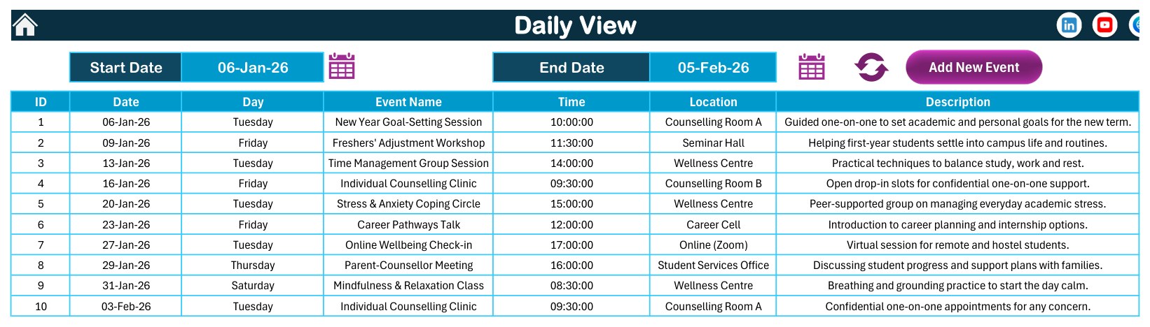 Daily View listing counselling sessions between two dates