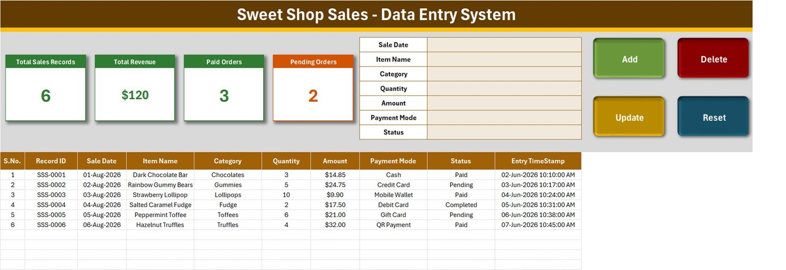 Sweet shop sales register in Excel - Data Entry sheet with form and stat cards