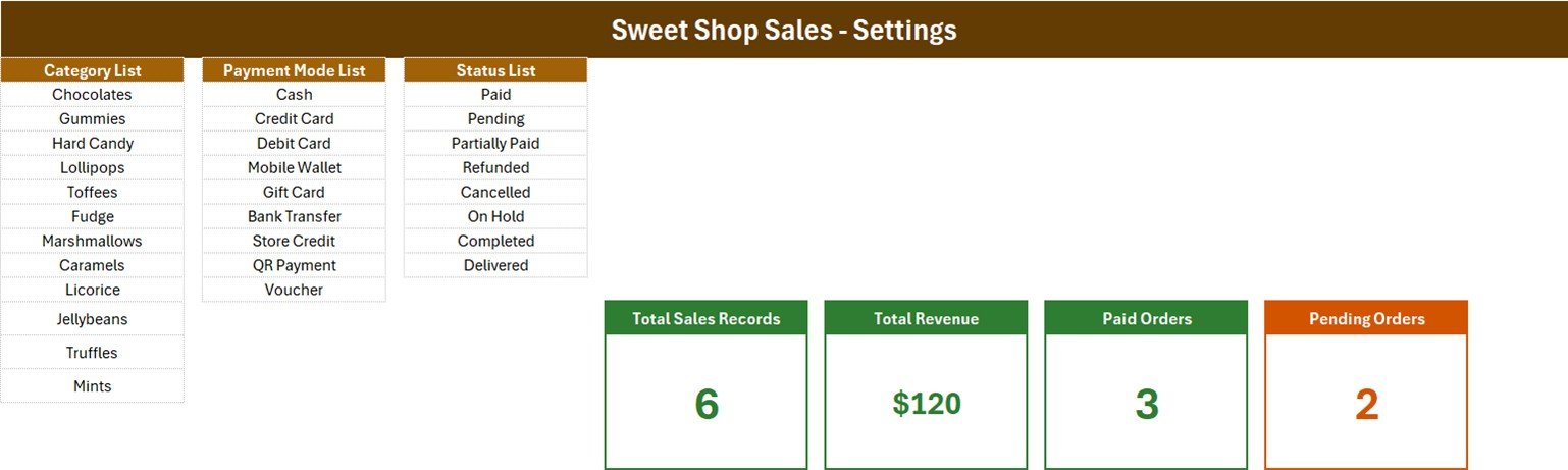 Excel sweet shop sales template - Setting sheet with dropdown lists