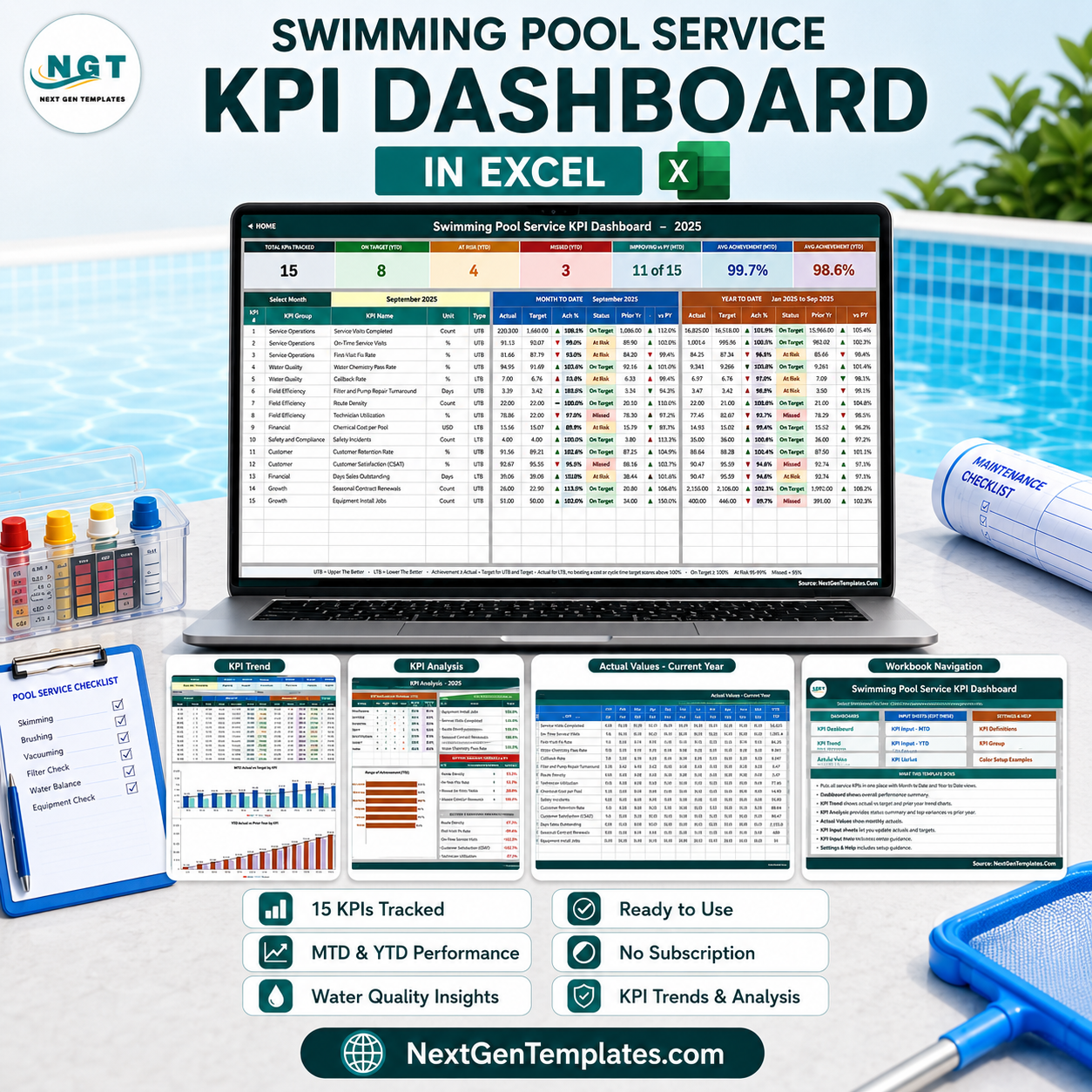 Swimming Pool Service KPI Dashboard in Excel