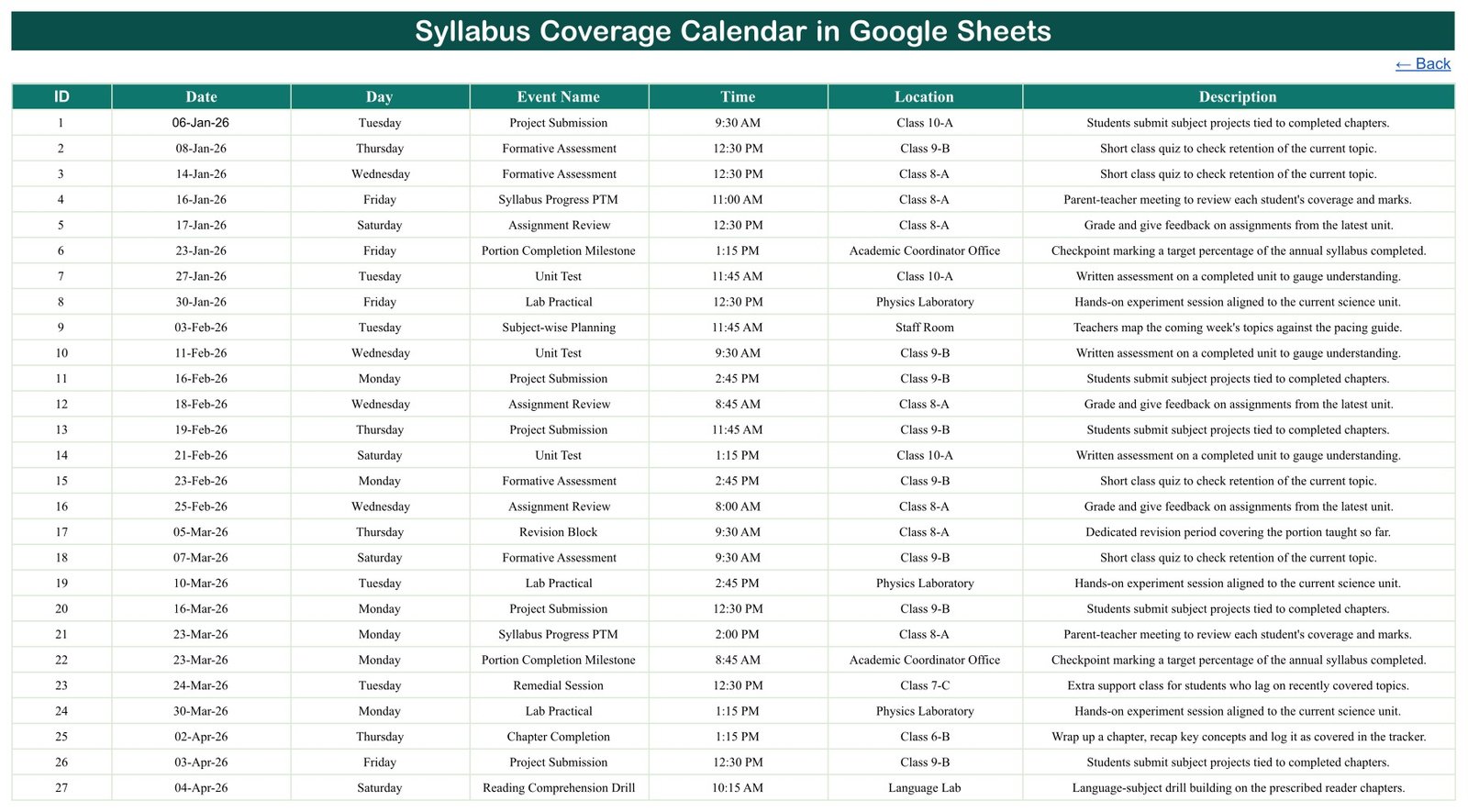 Syllabus planning calendar - Events master sheet