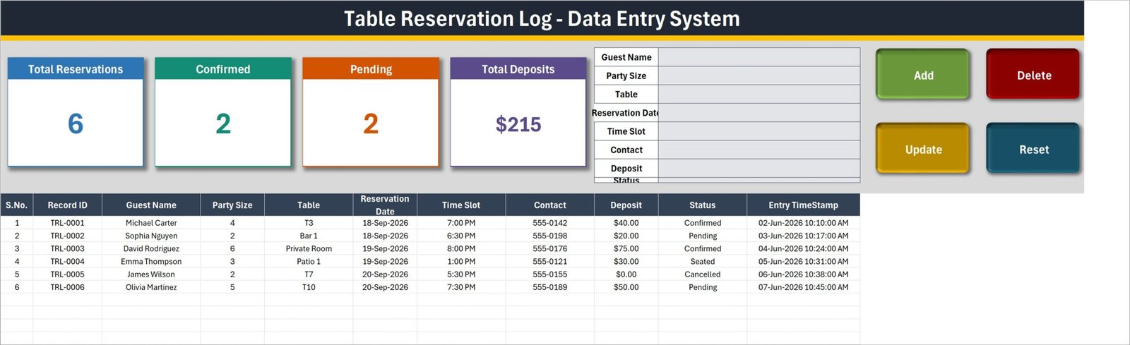 Table Reservation Log Data Entry System in Excel showing booking form and reservation register