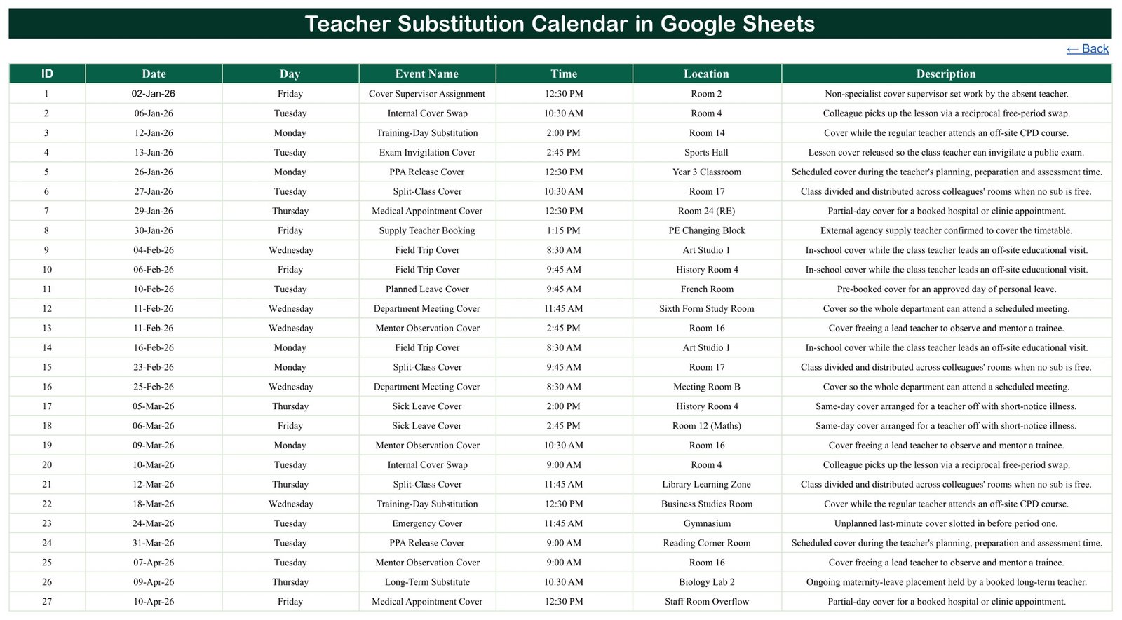 Teacher substitution event register