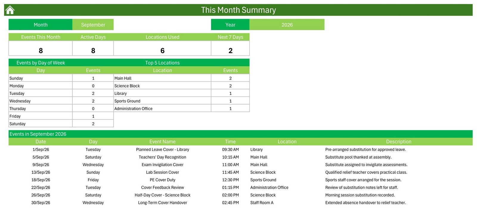 Daily view for school substitution events