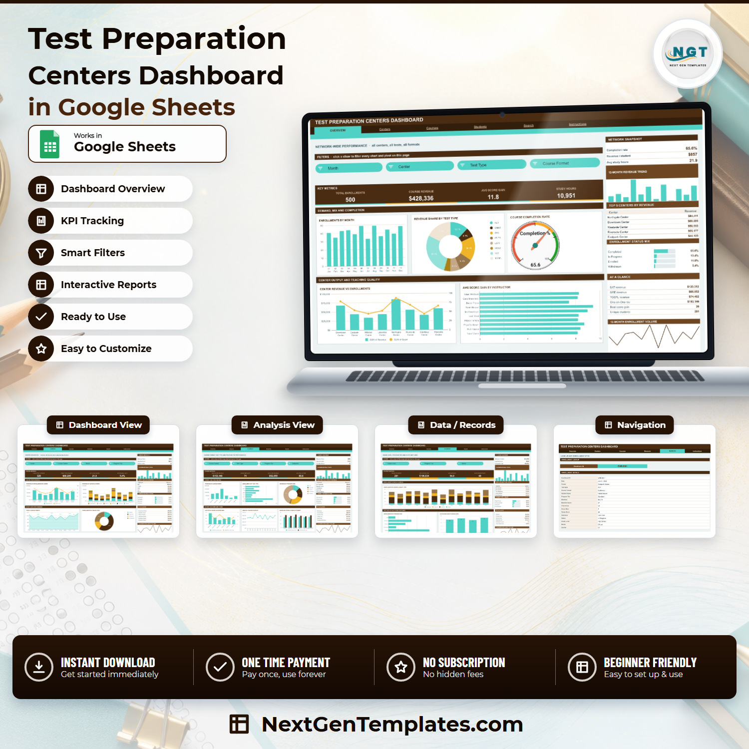 Test Preparation Centers Dashboard in Google Sheets