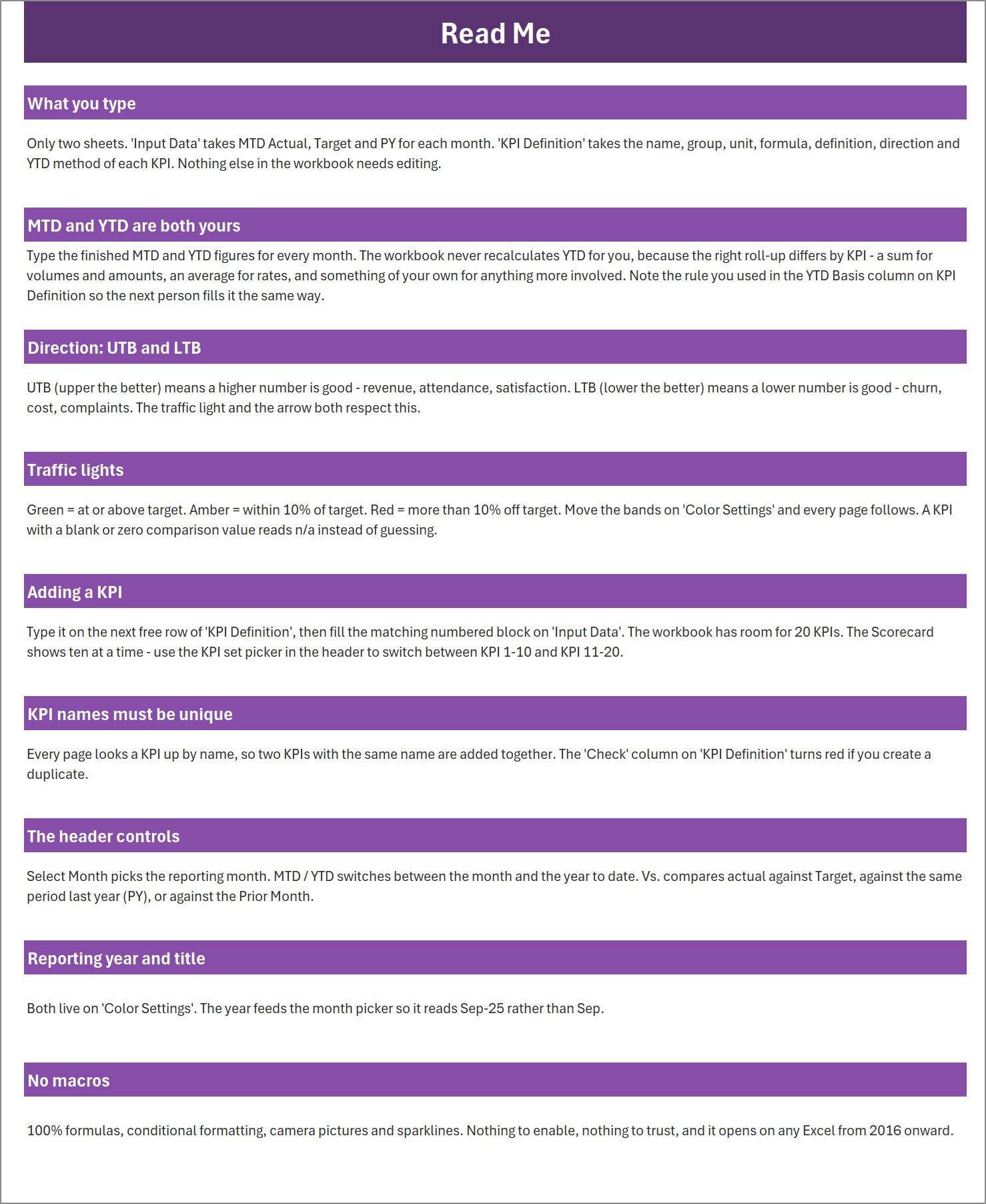 Read Me sheet explaining how the scorecard is wired
