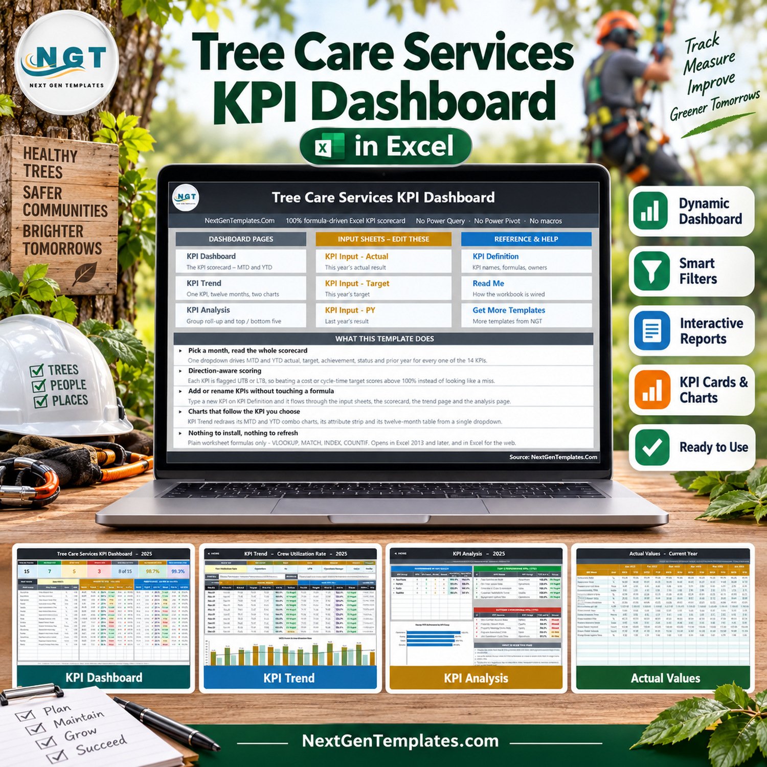 Tree Care Services KPI Dashboard in Excel product image