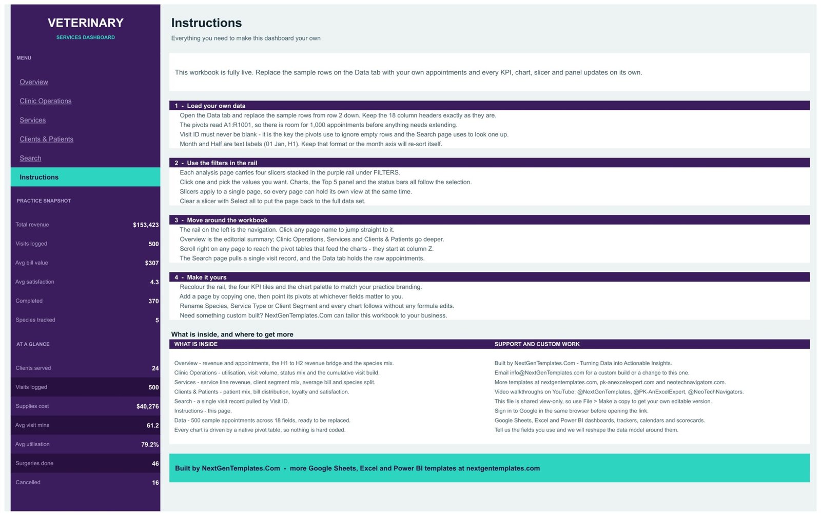 Instructions page - how to load data, filter and re-brand the workbook
