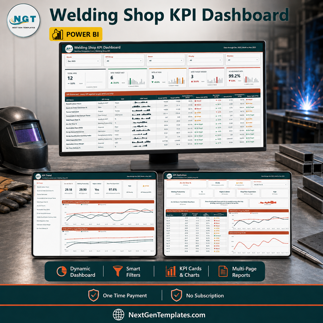 Welding Shop KPI Dashboard in Power BI