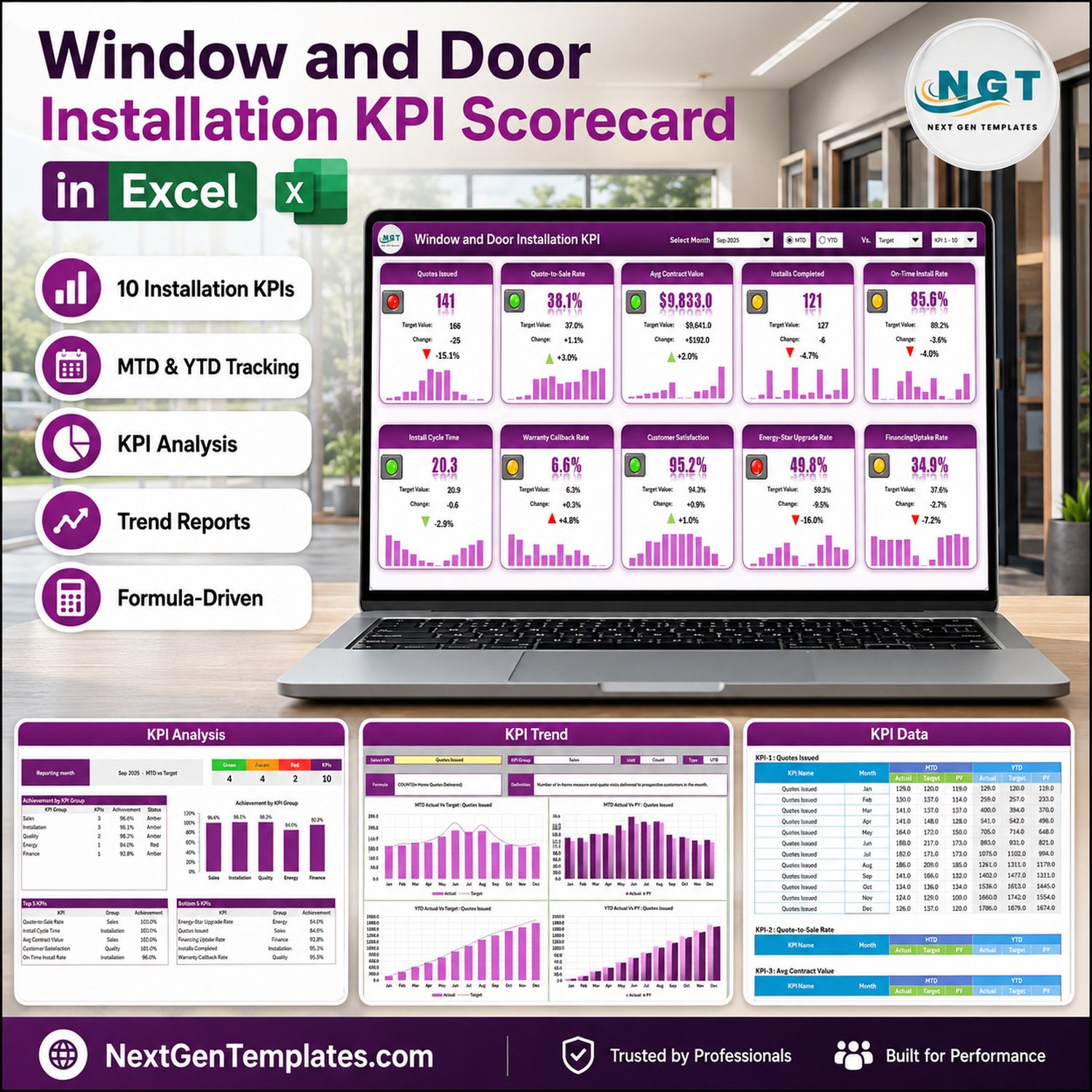 Window and Door Installation KPI Scorecard in Excel - product cover