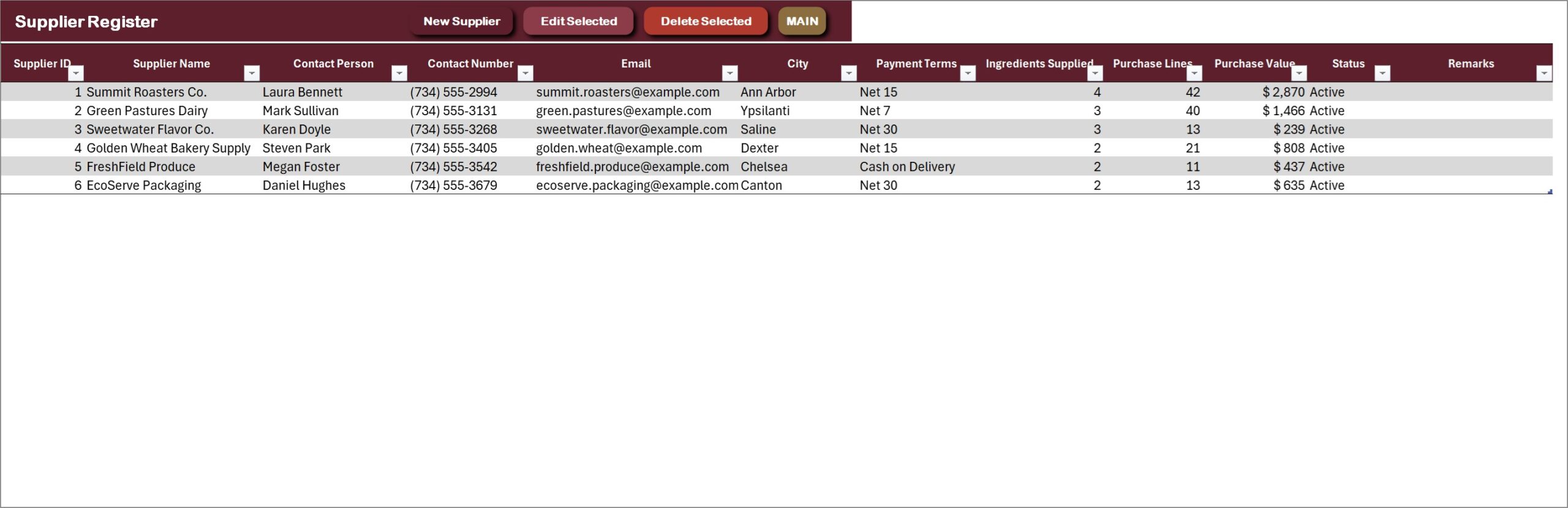 Cafe Management System in Excel VBA - Supplier Register