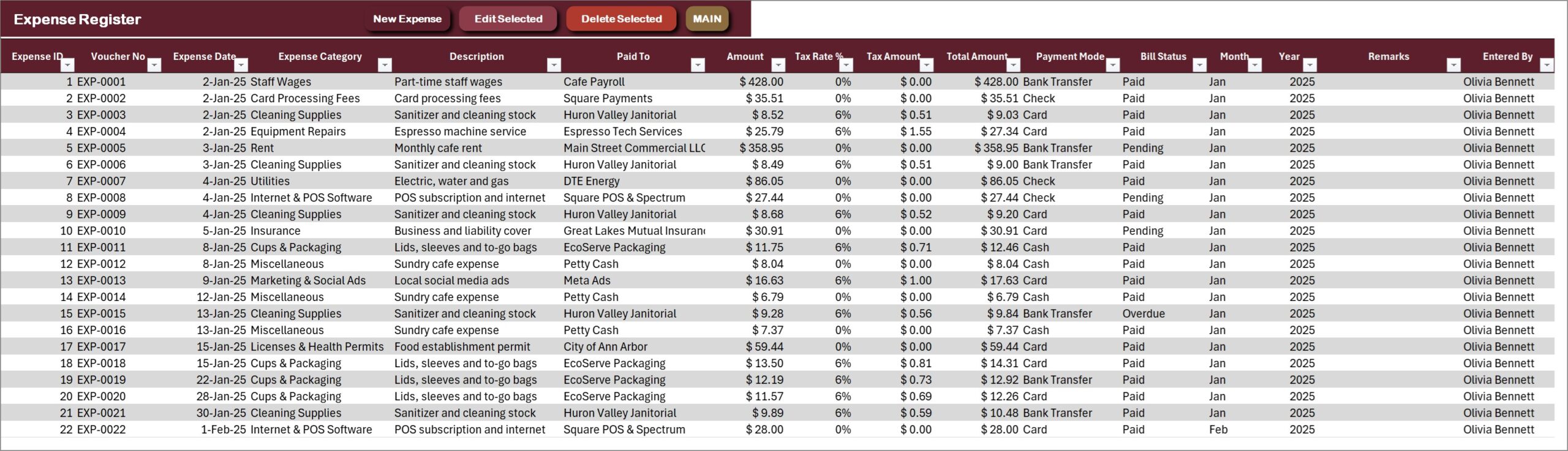 Cafe Management System in Excel VBA - Expense Register