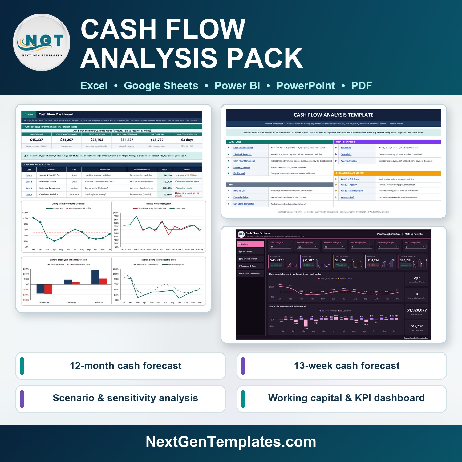Cash Flow Analysis Pack