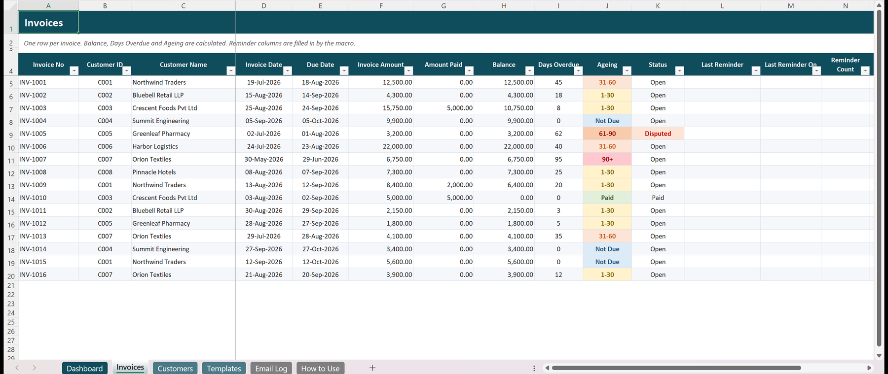 Customer Payment Reminder Tool in Excel VBA - Invoices sheet