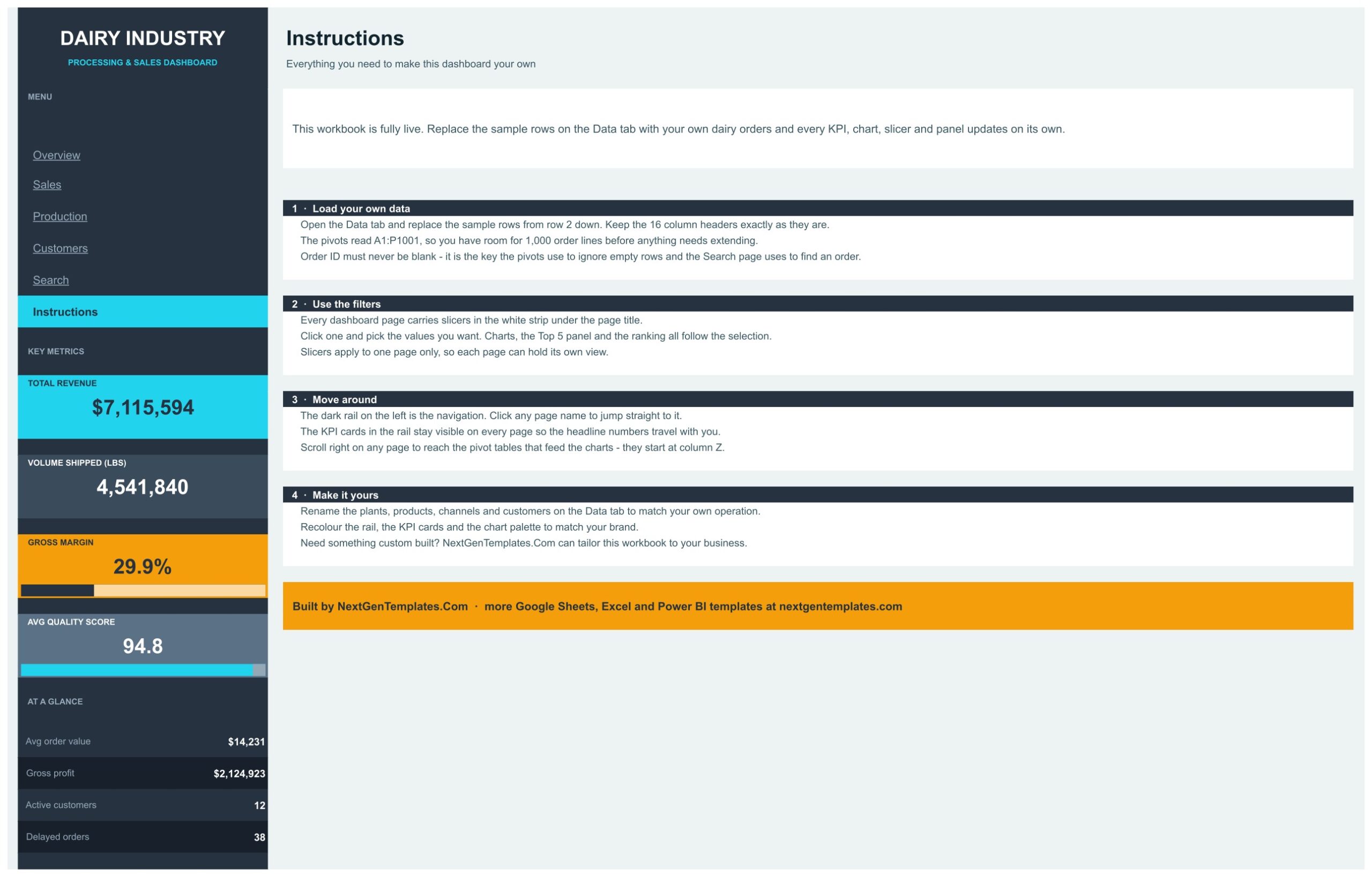 Dairy Industry Dashboard - Instructions page