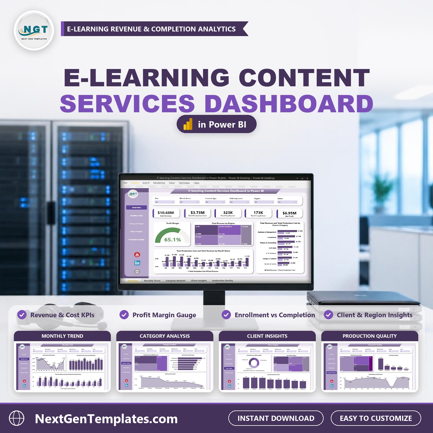 E-learning Content Services Dashboard in Power BI