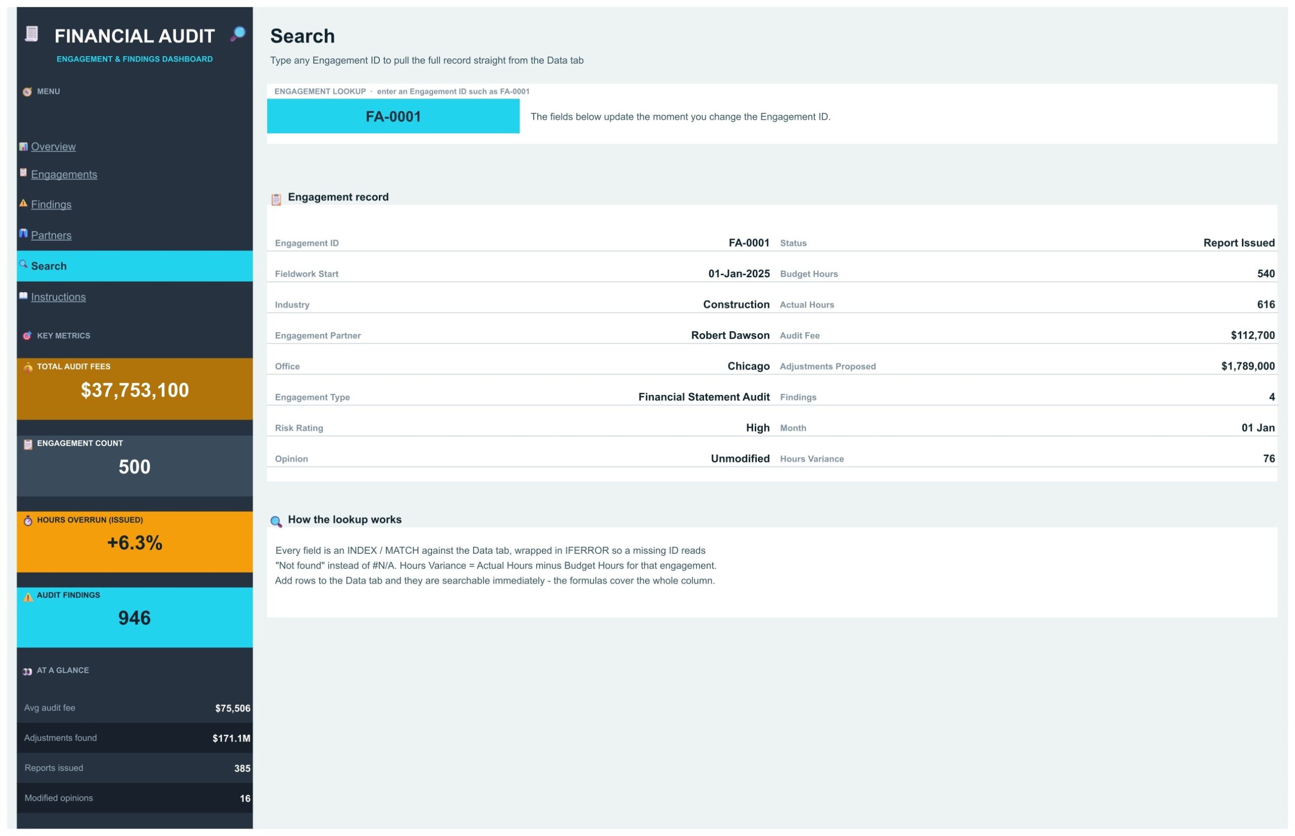 Financial Auditing Dashboard - Search page