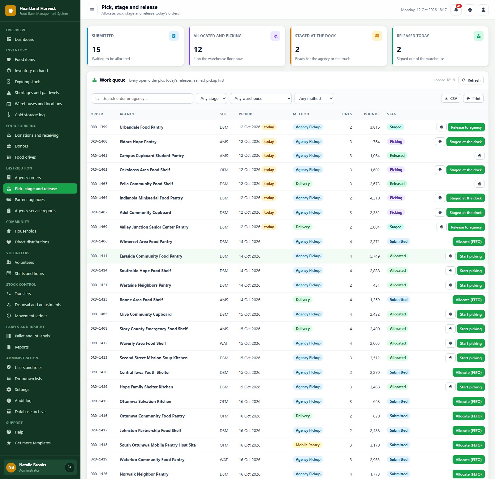 Food Bank Management System Web App pick, stage and release work queue