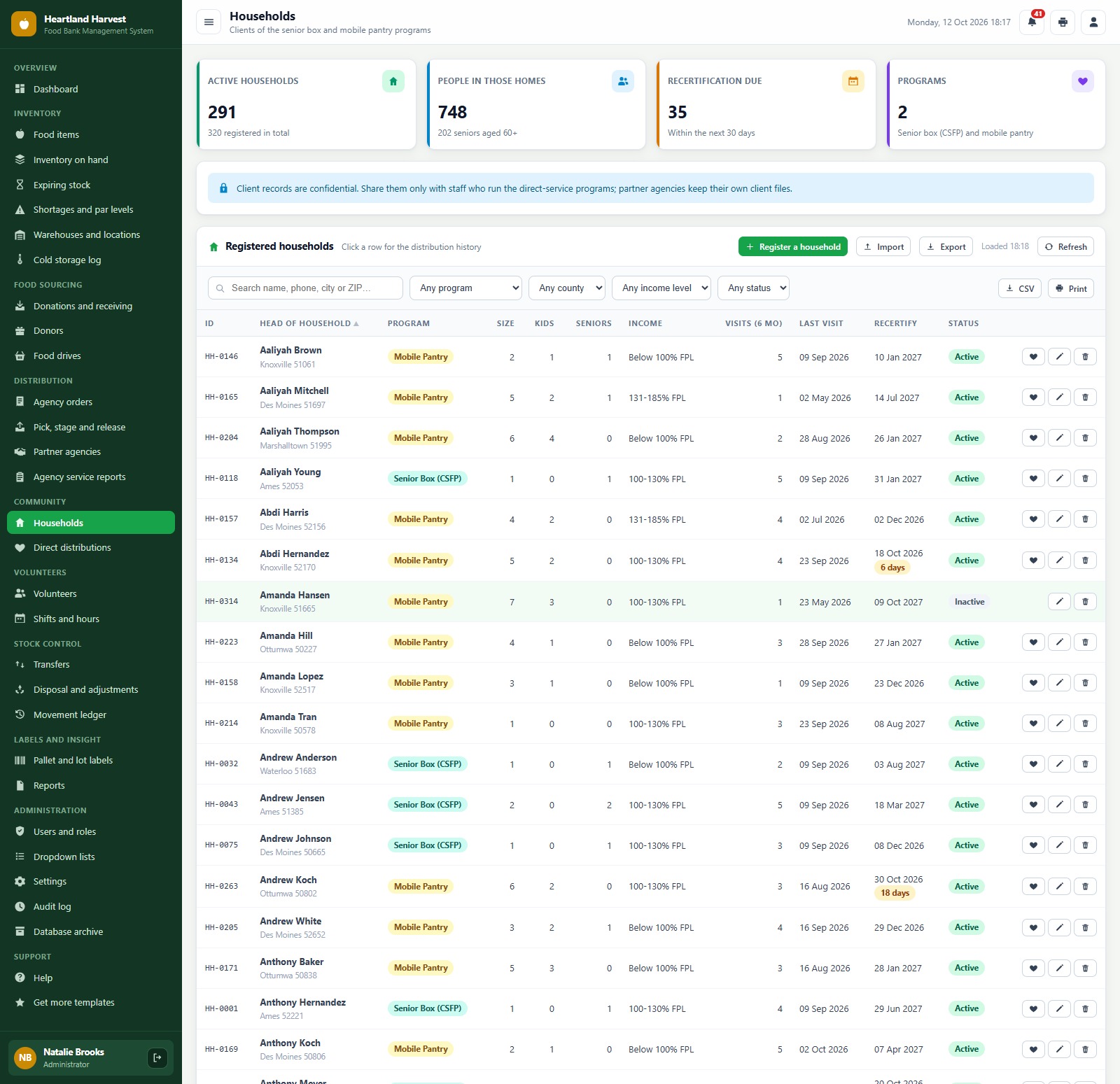 Food Bank Management System Web App households register