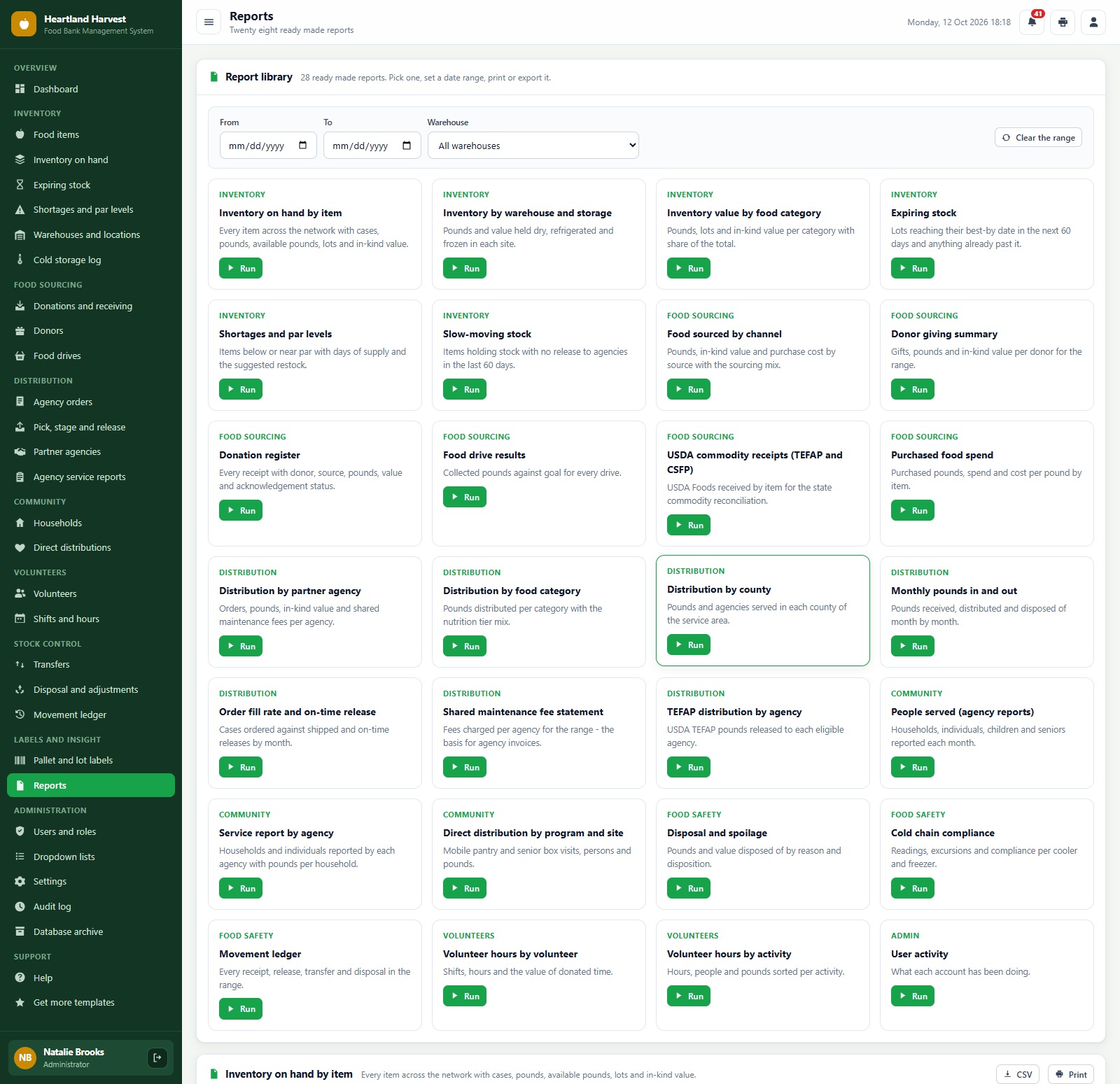 Food Bank Management System Web App report library with 28 reports