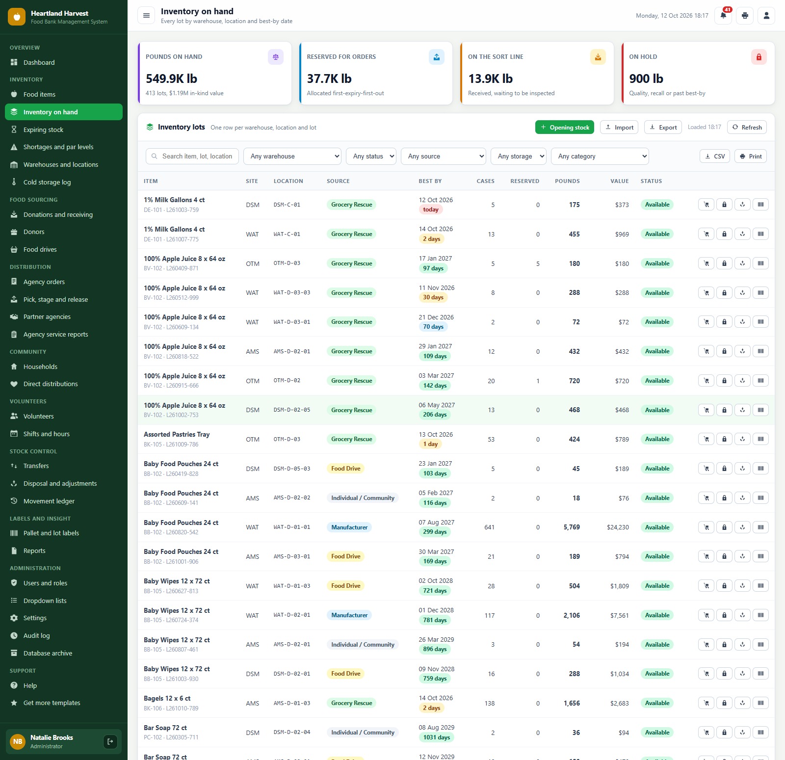 Food Bank Management System Web App inventory on hand by lot and best-by date