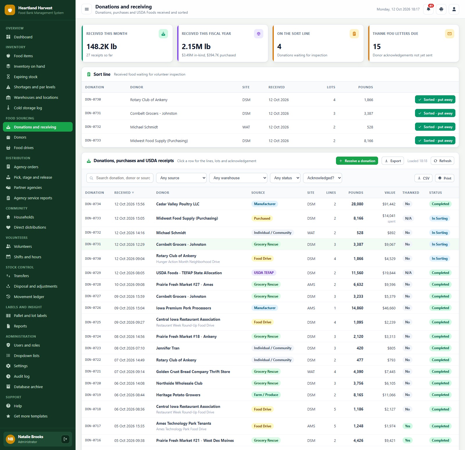 Food Bank Management System Web App donations and receiving with the sort line