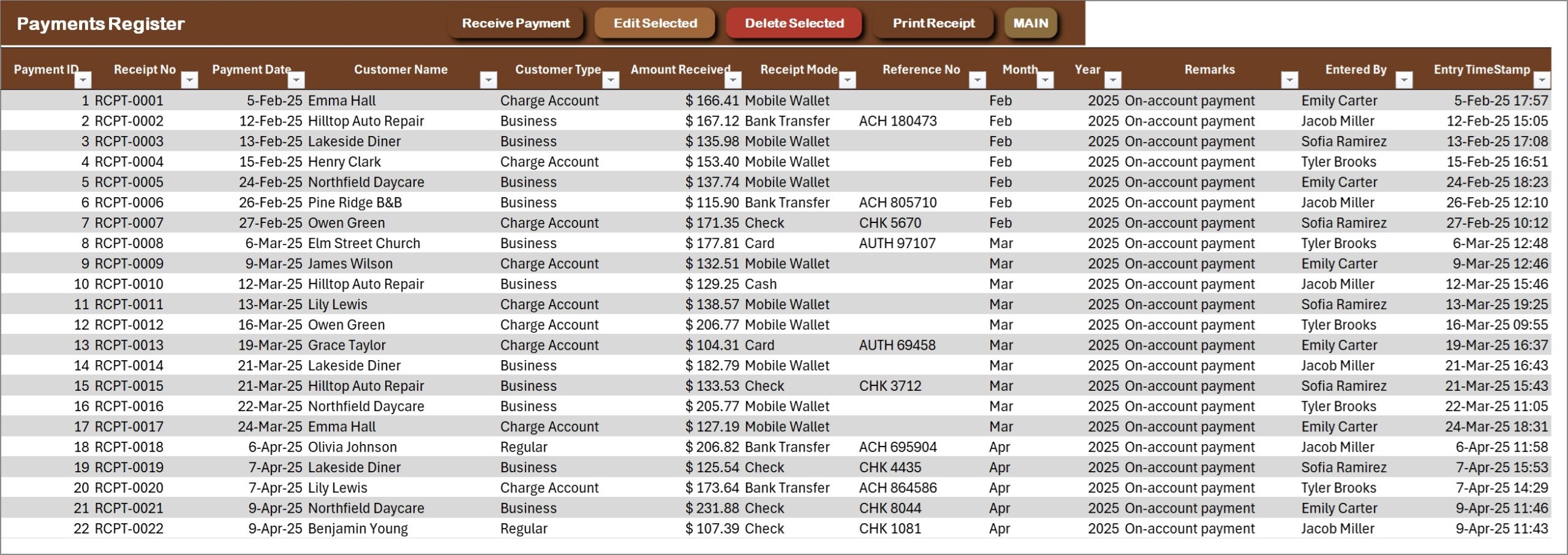 General Store Billing Management System in Excel VBA - Payments Register